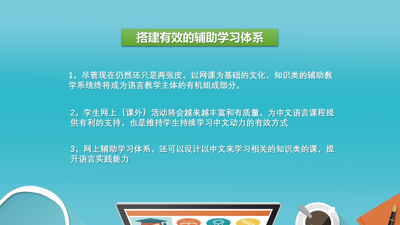 幻灯片22